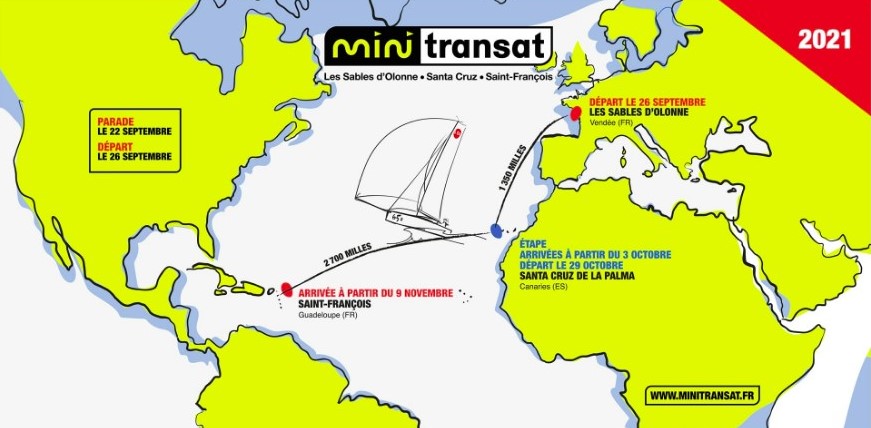 MiniTransat 2021